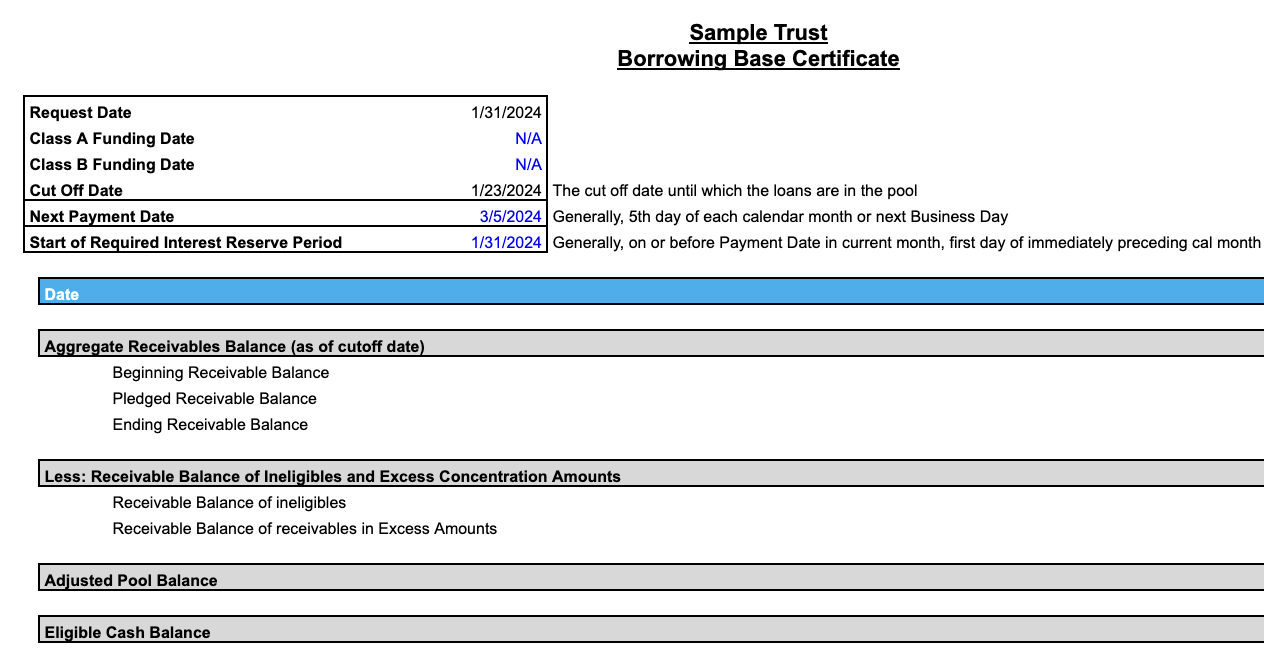 Borrowing Base Template for a Warehouse Facility